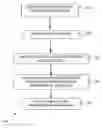 Fig. 01 - Merge tool for structured object models