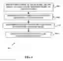 Fig. 05 - Merge tool for structured object models
