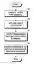 Fig. 01 - Multi-format data coding, managing and distributing system and method