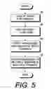 Fig. 06 - Multi-format data coding, managing and distributing system and method