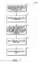 Fig. 09 - Reconstruction of historic business object state