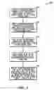 Fig. 10 - Reconstruction of historic business object state