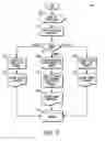 Fig. 11 - Reconstruction of historic business object state