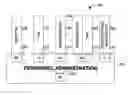 Fig. 01 - Separation of employee data for different applications