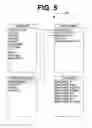 Fig. 04 - Separation of employee data for different applications