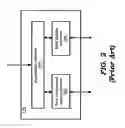 Fig. 03 - Improving data access speed while processing transaction requests from web based applications