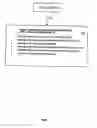 Fig. 02 - Export license compliance system (“ELCS”) using controlled communications