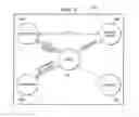 Fig. 03 - Method and system for deploying a business application