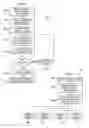 Fig. 13 - Method and system for deploying a business application