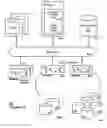 Fig. 07 - Method and apparatus for cloning filesystems across computing systems