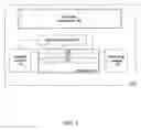 Fig. 02 - Software assisted nested hardware transactions
