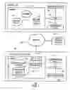 Fig. 02 - Network document management