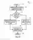 Fig. 04 - Network document management