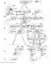 Fig. 06 - Flow transform for integrated circuit design and simulation having combined data flow, control flow, and memory flow views