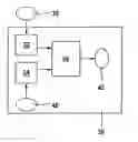 Fig. 01 - Method for generating at least one random number
