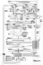 Fig. 03 - Rounding floating point division results