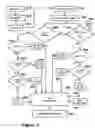 Fig. 05 - Rounding floating point division results