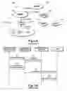 Fig. 02 - Peer distribution point feature for system management server