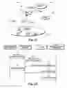 Fig. 03 - Peer distribution point feature for system management server