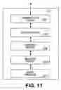 Fig. 09 - System and method for managing a telemarketing campaign