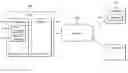 Fig. 01 - Methods and systems for managing fault-tolerant webpage presentation