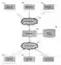 Fig. 01 - Method and system for initiating an instant conversation at backend or at front-end over internet