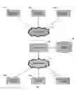 Fig. 02 - Method and system for initiating an instant conversation at backend or at front-end over internet