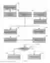 Fig. 03 - Method and system for initiating an instant conversation at backend or at front-end over internet
