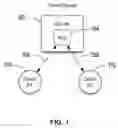 Fig. 02 - SHARING TAGS AMONG INDIVIDUAL USER MEDIA LIBRARIES