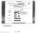 Fig. 43 - Methods and apparatus for community organization