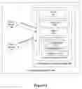 Fig. 02 - System and method for conversation based on web service addressing