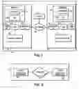 Fig. 02 - Generating a public key and a private key in an instant messaging server