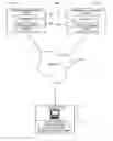 Fig. 01 - Promoting interoperability of presence-based systems through the use of ubiquitous online identities