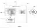 Fig. 02 - Method of one key test function in a consumer network device