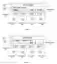 Fig. 09 - Method of one key test function in a consumer network device
