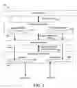 Fig. 03 - Protocol flow control