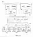 Fig. 04 - Protocol flow control