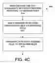 Fig. 06 - Protocol flow control