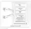 Fig. 01 - System and method for asynchronous request response
