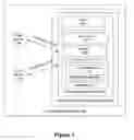 Fig. 02 - System and method for asynchronous request response