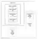 Fig. 01 - Dynamic media serving infrastructure