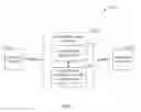 Fig. 02 - SOCIAL INTERACTION SYSTEM
