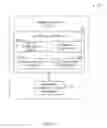 Fig. 06 - SOCIAL INTERACTION SYSTEM