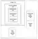 Fig. 01 - Combining and serving media content