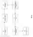 Fig. 10 - Method and system for protocol offload and direct I/O with I/O sharing in a virtualized network environment
