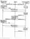 Fig. 01 - Configuration of LAN hosts