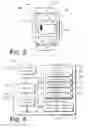 Fig. 04 - Interfacing I/O devices with a mobile server