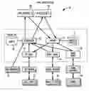 Fig. 01 - System and method for application initiated user interaction