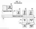 Fig. 06 - System and method for application initiated user interaction