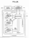 Fig. 08 - Method and apparatus for estimating computing resources in a distributed system, and computer product